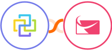 FormCan + Sendlane Integration