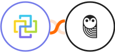 FormCan + SendOwl Integration