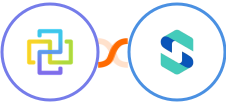 FormCan + SlyText Integration