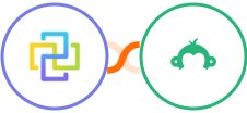 FormCan + Survey Monkey Integration