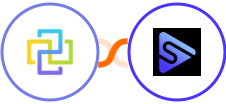 FormCan + Switchboard Integration