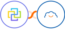 FormCan + TalentLMS Integration