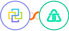 FormCan + Telnyx Integration