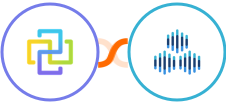 FormCan + TexAu Integration