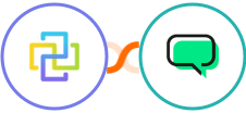 FormCan + WATI Integration