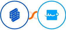 Formium + Signaturely Integration