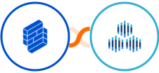 Formium + TexAu Integration