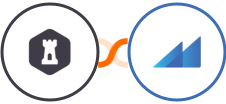 FormKeep + Metroleads Integration