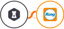 FormKeep + RingCentral Integration