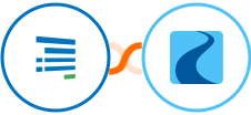 Formsite + Ryver Integration