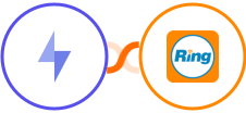 Formspark + RingCentral Integration