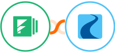 Formstack Documents + Ryver Integration