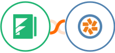 Formstack Forms + Pivotal Tracker Integration