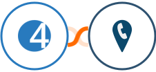 4Leads + CallRail Integration