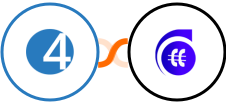 4Leads + ClearoutPhone Integration