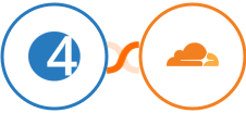 4Leads + Cloudflare Integration