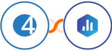 4Leads + Databox Integration