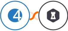 4Leads + FormKeep Integration