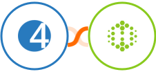 4Leads + Hexometer Integration