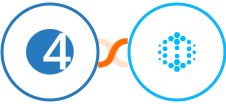 4Leads + Hexowatch Integration