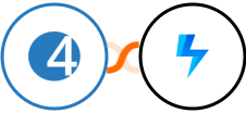 4Leads + Hoversignal Integration