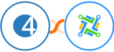 4Leads + LeadConnector Integration