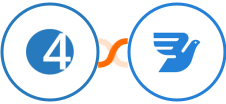 4Leads + MessageBird Integration