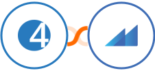 4Leads + Metroleads Integration