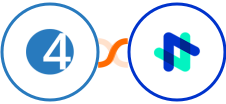 4Leads + Novocall Integration