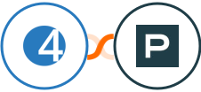 4Leads + PersistIQ Integration