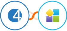 4Leads + PlatoForms Integration