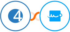 4Leads + Signaturely Integration