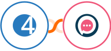 4Leads + SMSala Integration