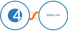 4Leads + SMSLink  Integration