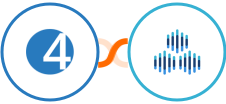 4Leads + TexAu Integration