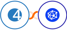 4Leads + Viral Loops Integration