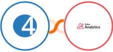 4Leads + Zoho Analytics Integration