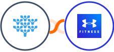 Freedcamp + MapMyFitness Integration