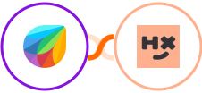 Freshchat + Humanitix Integration