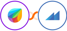 Freshchat + Metroleads Integration