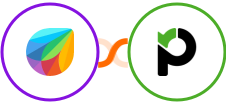 Freshchat + Paymo Integration