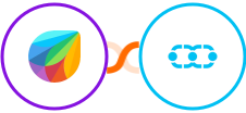 Freshchat + Salesmate Integration