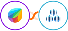 Freshchat + TexAu Integration