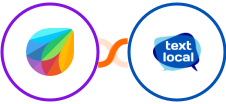 Freshchat + Textlocal Integration