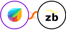 Freshchat + ZeroBounce Integration