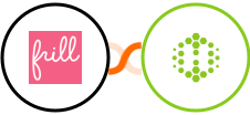 Frill + Hexometer Integration