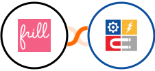 Frill + InfluencerSoft Integration