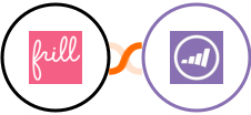 Frill + Marketo Integration