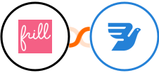 Frill + MessageBird Integration
