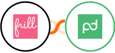 Frill + PandaDoc Integration